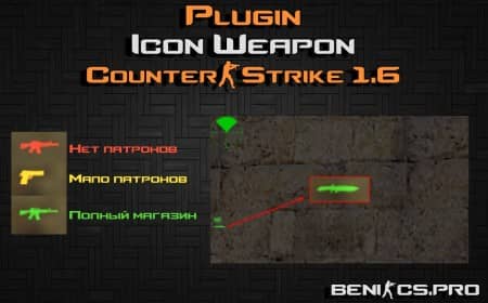 CS 1.6 Плагин "Icon Weapon"